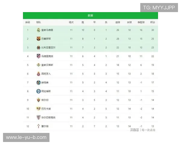 贝西克塔斯土超最新积分榜更新：争冠形势愈发紧张