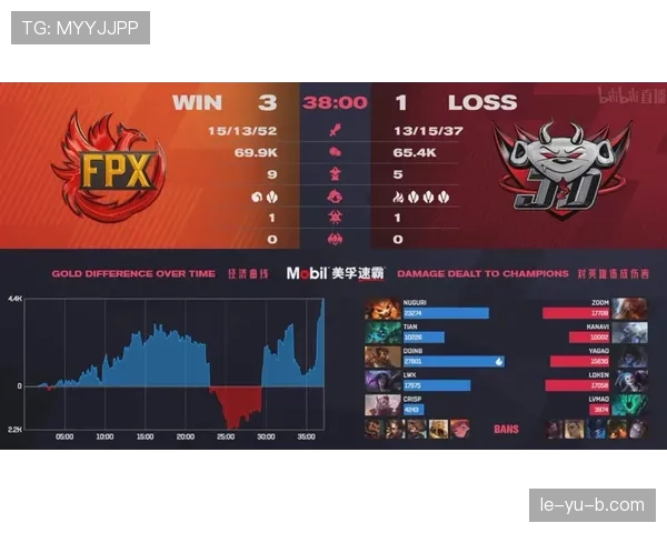 梅赫伦掌控比赛节奏，力克强敌迎关键胜利状态回暖