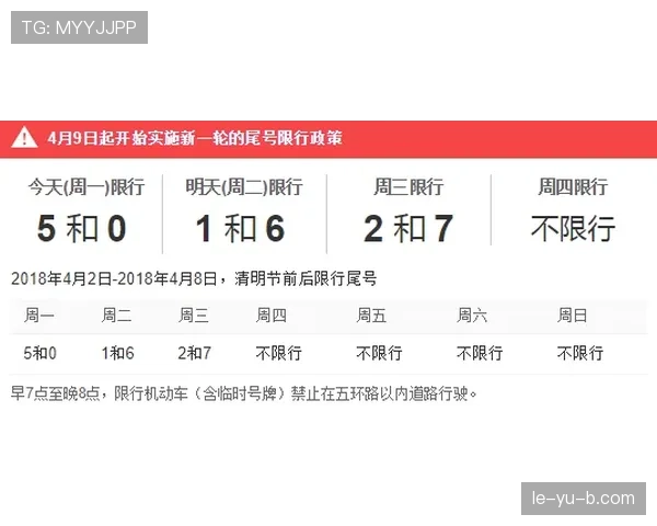 换人名单规则怎么限制？一次只能换几人全解析
